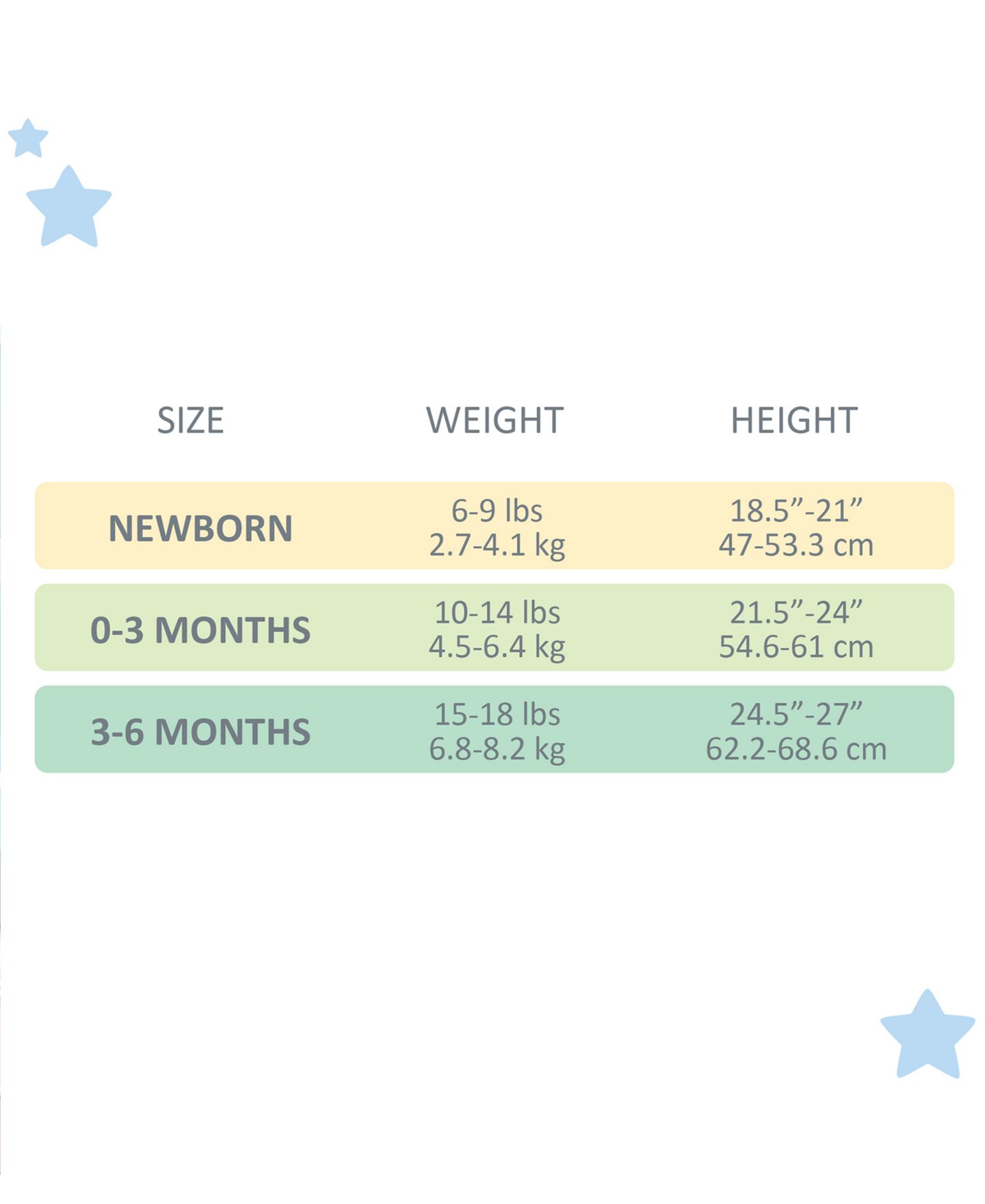 Комплекты butterblu Or Welcome Home Baby Layette Gift, 15-Piece Set для малышей, цвет: Синий — фото 7