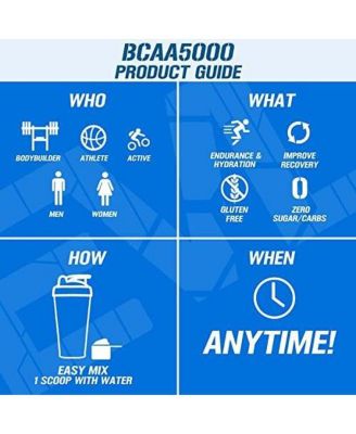 BCAAs Amino Acids Powder | BCAA Powder Post Workout Recovery Drink and Stim Free Pre Workout Energy Drink Powder | for Men | Cherry Limeade