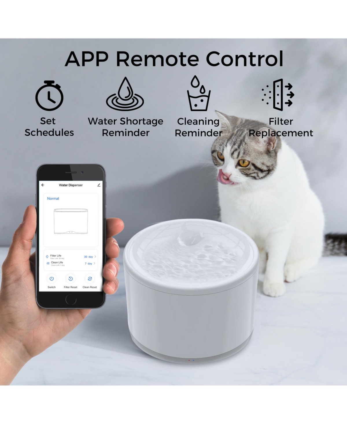 eco4life WiFi Pet Smart Water Fountain (2.5L)