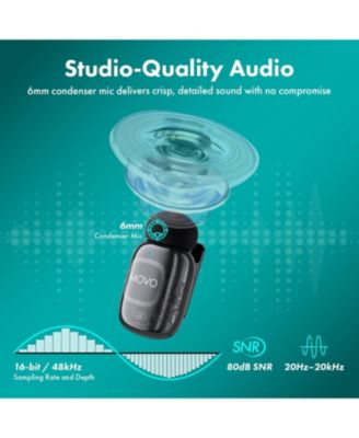 NanoMic Dual Lightning Wireless Microphone for iPhone 14 and below (Lightning) w/ WMX-HM2 Wireless Handle