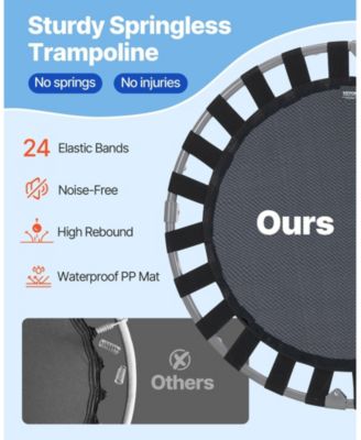  Kids Trampoline, 36", Foldable Indoor/Outdoor Mini Rebounder w/ Handle, for Ages 3+