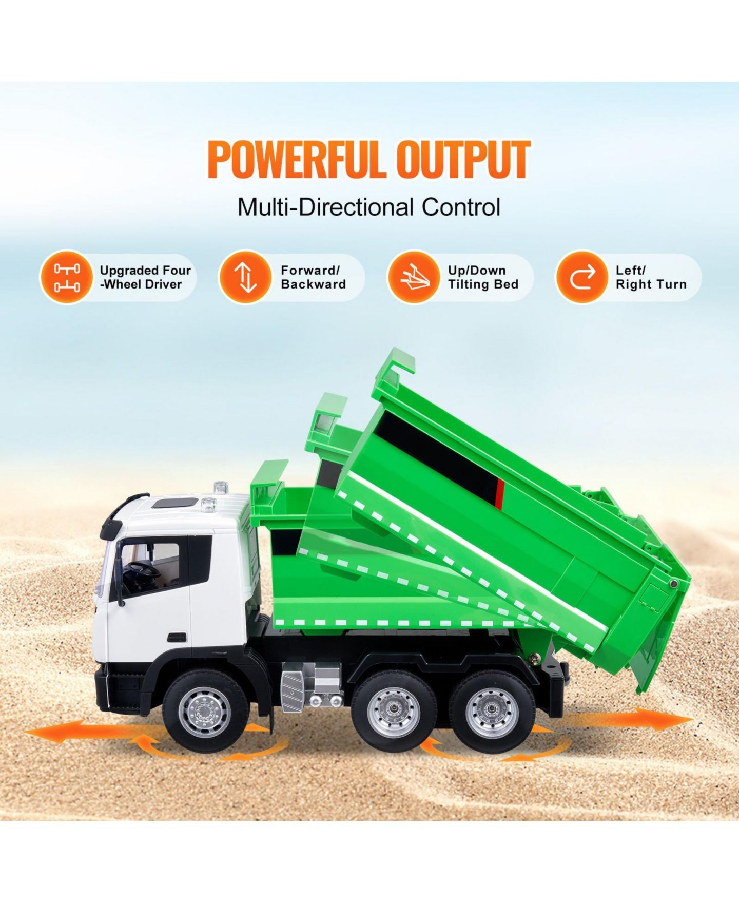Детская игрушка Slickblue 1:18 Scale 9-Channel Remote Control Dump Truck, цвет: Зелёный / Белый — фото 8