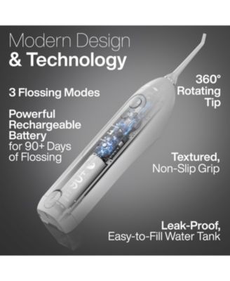 Icon Electric Water Flosser - 150ml Tank, Cordless Rechargeable, Waterproof, Portable Oral Irrigator (Silver)