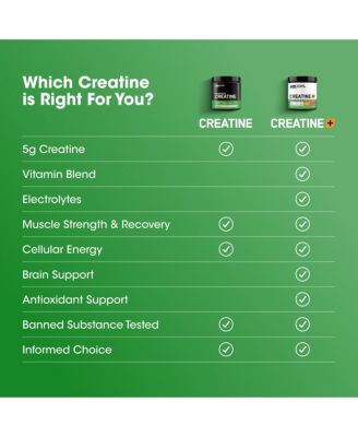 Creatine Monohydrate Plus Powder, Orange Passionfruit, 40 Servings