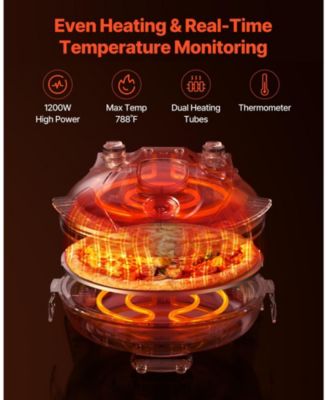 Electric Pizza Oven, 12", 1200W, Cordierite Stone, 5 Heat Modes, Viewing Window, Up to 788°F, Black