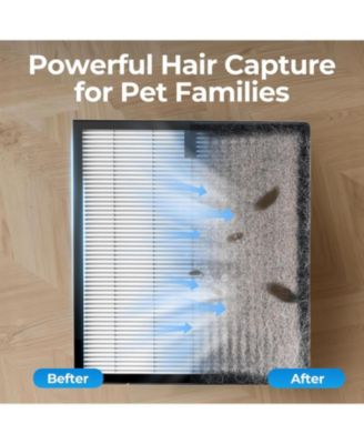 Air Purifier with Washable Filter, Up to 2200sq.ft for Home Large Room with PM 2.5 Display, Air Quality Sensor