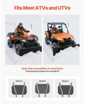 Universal Snow Plow Kit, 48", Adjustable, Quick-Detach Steel Blade