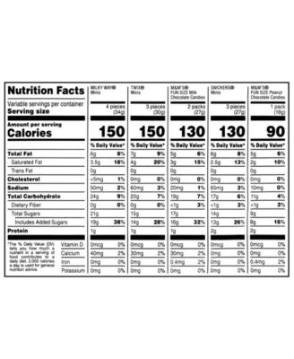 Chocolate Favorites Minis Size Candy Bars Assorted Variety Mix Bag, 62.6 oz.