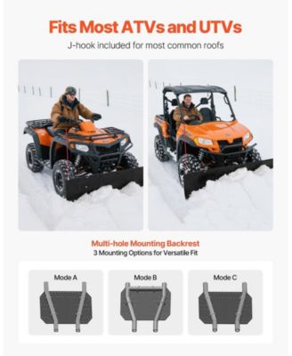 Snow Plow Blade Kit, 43"-60" Adjustable Width, Universal ATV/UTV Mount, Rubber Flaps, Heavy-Duty Steel