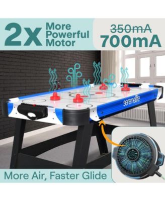 58" Powered Air Hockey Table – Dual Motor Arcade Game with LED Scoreboard, 4 Pucks & 2 Pushers for Home & Game Room