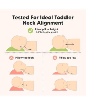 Toddler 1-Pack Lyra Muslin Pillow with Pillowcase 13x18, Organic Cotton Muslin Pillow for Boys, Girls, Sleeping, Travel