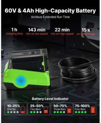 60V Cordless Leaf Blower, 650 CFM / 125 MPH, 3-Speed Control, 5.0Ah Battery, Fast Charging, Lightweight & Quiet