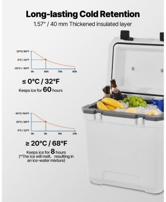 38 QT Portable Hard Cooler with Ice Retention, Heavy-Duty Handles and Cup Holder, Insulated Hard Cooler for Long Trips