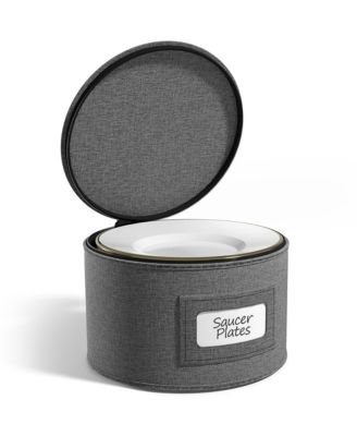 China Storage Containers – Dinnerware Organizer for Dessert Plates with Lid (Holds Service for 12) with Felt Protectors – 7.25 x 5