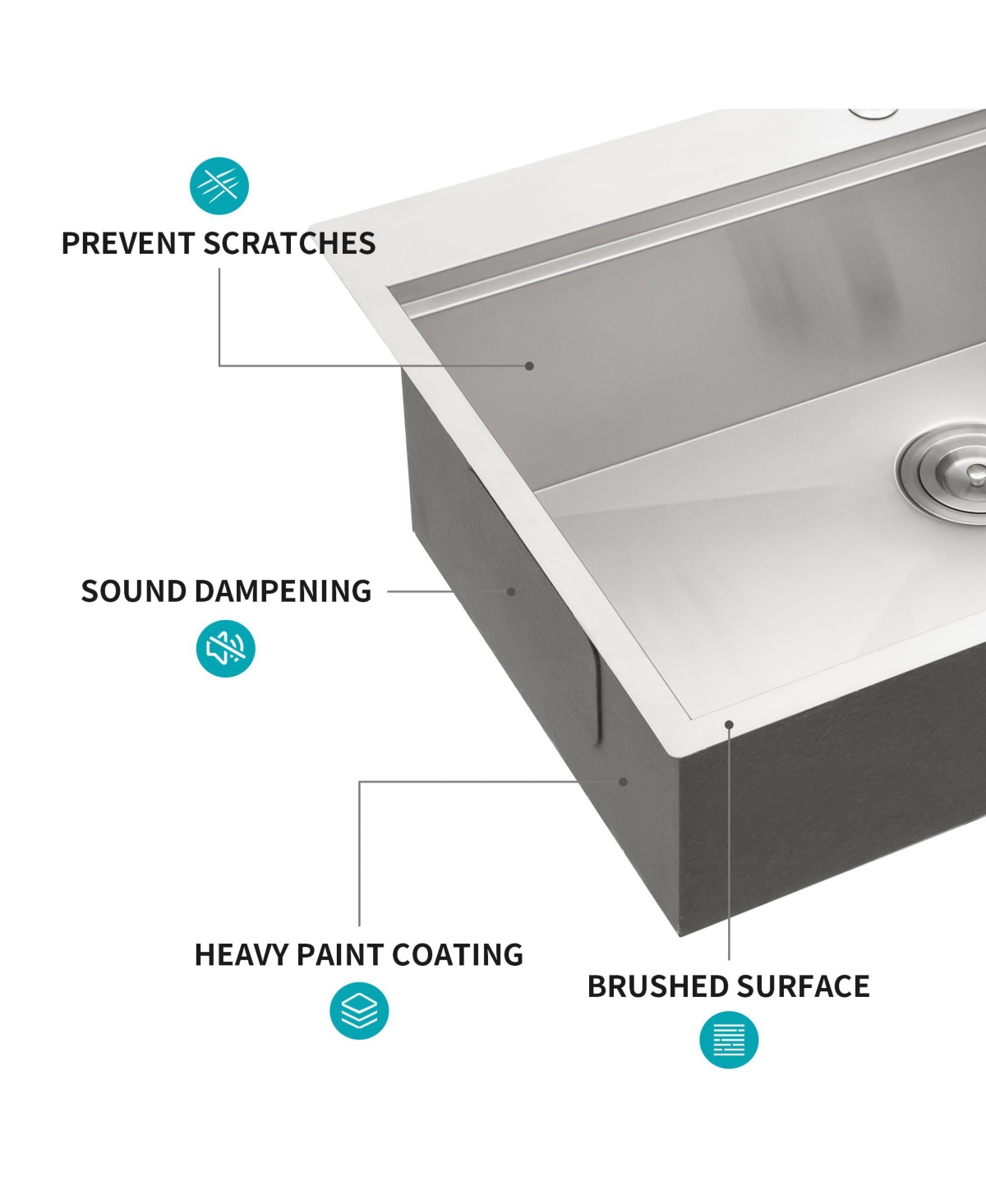 flynama 30x22x9inch Drop In Kitchen Sink Stainless Steel Workstation Single Bowl 16 Gauge Topmount