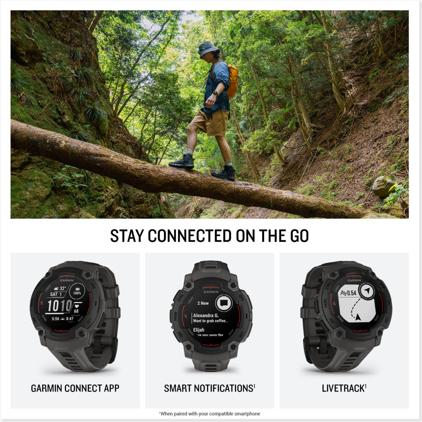 Умные GPS-часы Garmin Instinct E, 45 мм, для активного отдыха, Black/Charcoal — фото 6