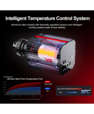 VD10 Direct Drive Racing Wheel Base – 10Nm.