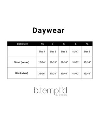 B. Bare Thong Underwear 976267