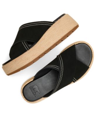 Women's Sunpeak Round Toe Platform Sandals