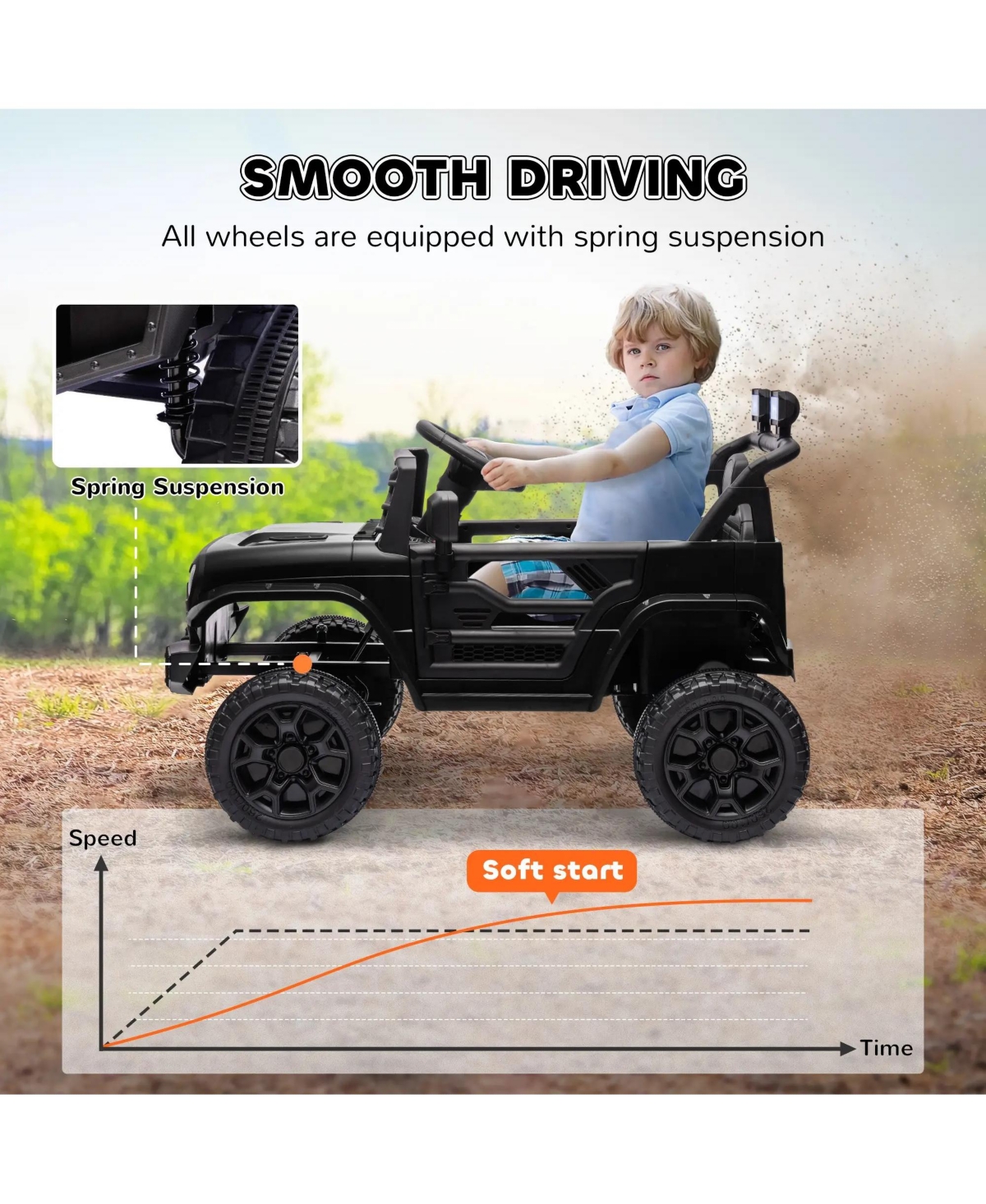 Hongge Kids 12V Electric Ride On Car with Parent Remote Slow Start Suspension for Ages 3 to 6