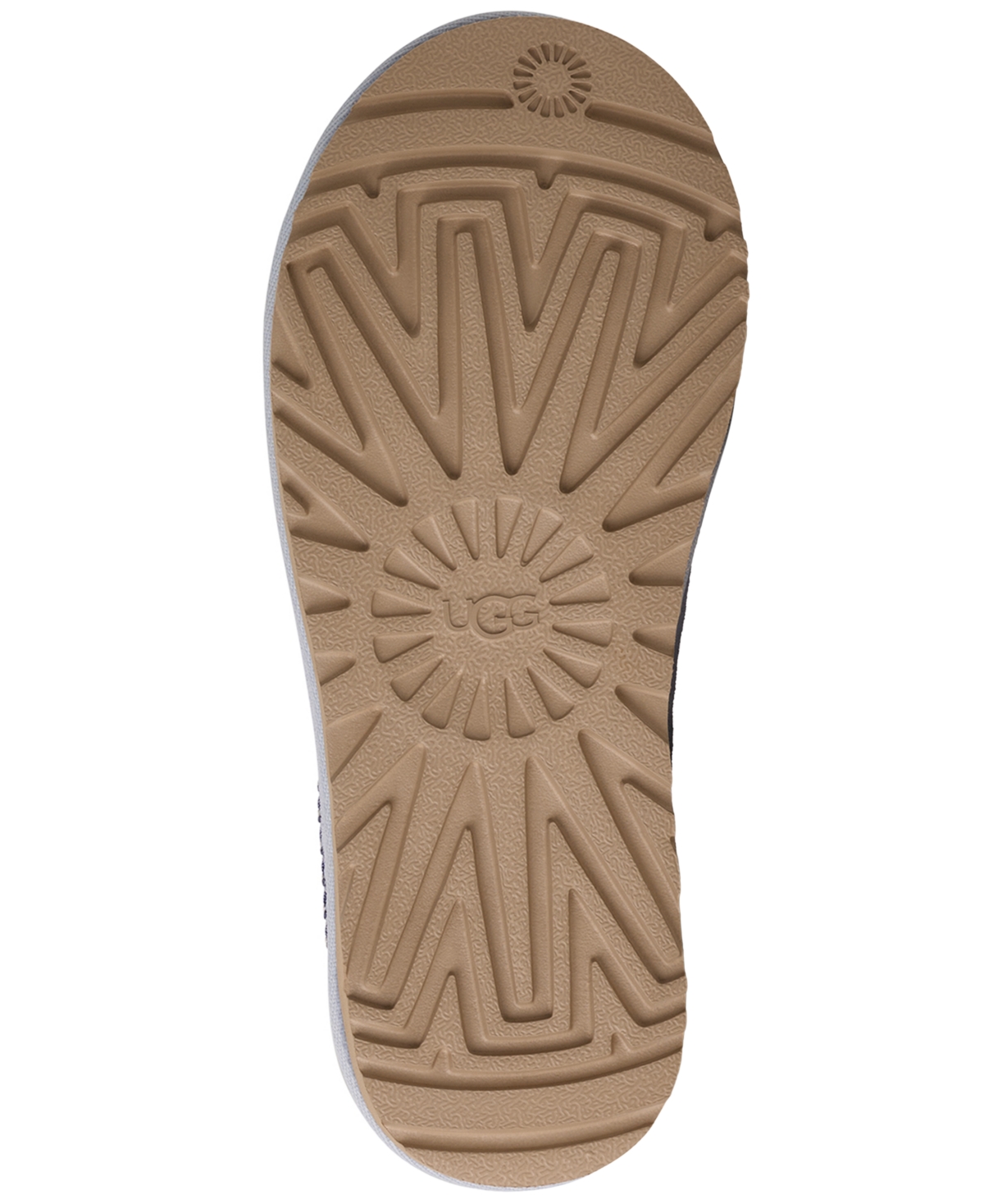 Ugg Women's Tasman Ii Slide Slippers
