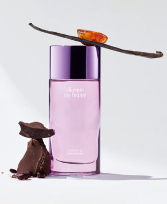 2-Pc. My Happy Favorites Fragrance Duo Gift Set