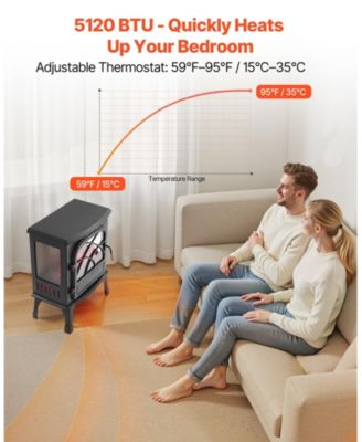 Freestanding Electric Fireplace Stove Heater 1500W with Remote