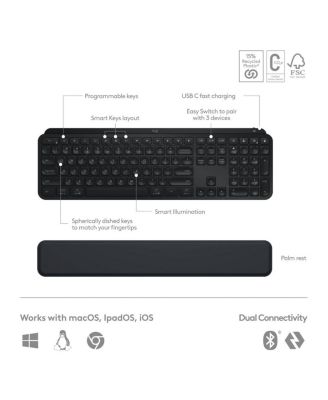 MX Keyboard and Mouse Combo