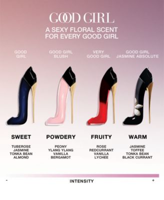 3-Pc. Good Girl Blush Hair Mist, Good Girl Lip Gloss and Bangle Set