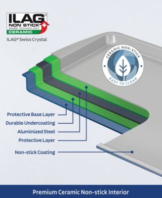 Ceramic 6-Pc. Nonstick Bakeware Set