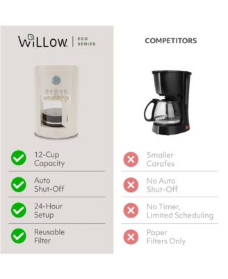 12-Cup Programmable Drip Coffee Maker Machine