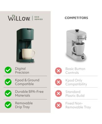 Single Serve Coffee Maker