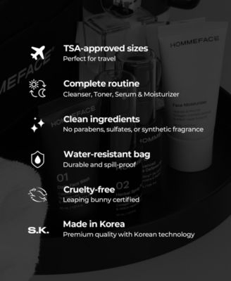 5-Pc. First Class Skincare Essentials Travel Kit