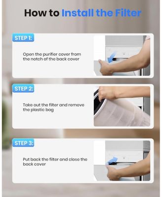 Air Purifiers for Home Large Room Bedroom up to 3600 Sq Ft PM 2.5 Display Air Quality Sensor True HEPA Air Filter for Fur Odor Smoke, White