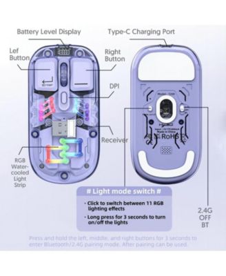 Dual-Mode Transparent Wireless Mouse, 2.4G + Bluetooth 5.0, Magnetic Suction Design, RGB Backlit, 3-Speed DPI, Type-C Rechargeable