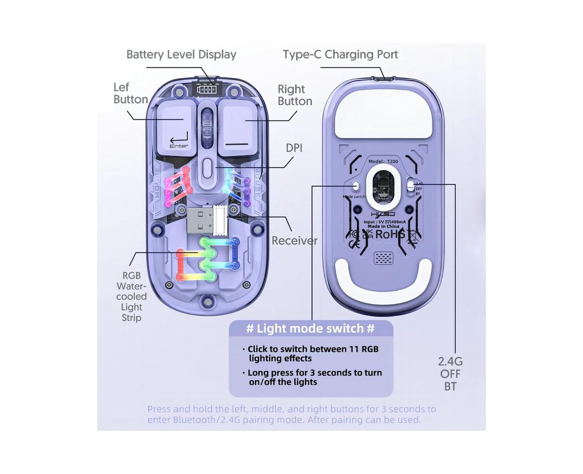 Risokeys Dual-Mode Transparent Wireless Mouse, 2.4G + Bluetooth 5.0, Magnetic Suction Design, Rgb Backlit, 3-Speed Dpi