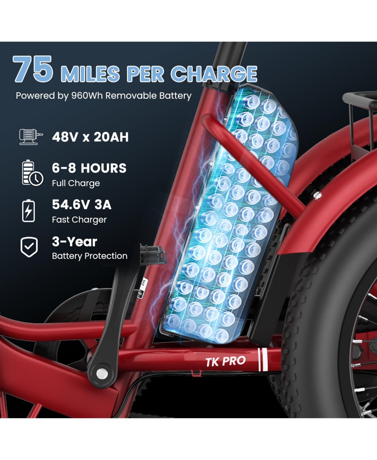 Mooncool Tk Pro 750W Foldable Electric Tricycle for Adults, 20" x 3.0" Wheel