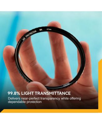 82mm Pro Nano Air Protection Filter with 99.8% Peak Transmission and Supports 8K Image Quality