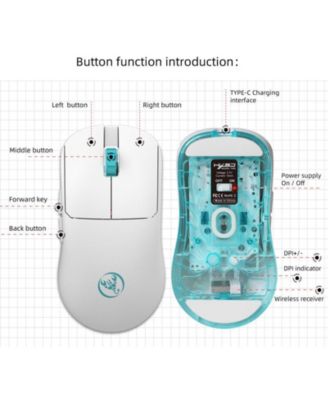 Dual-Mode Wireless Gaming Mouse, Lightweight, 10000 DPI Adjustable, 2.4G+Wired, Rechargeable, for PC, Laptop, Mac,for Gamers