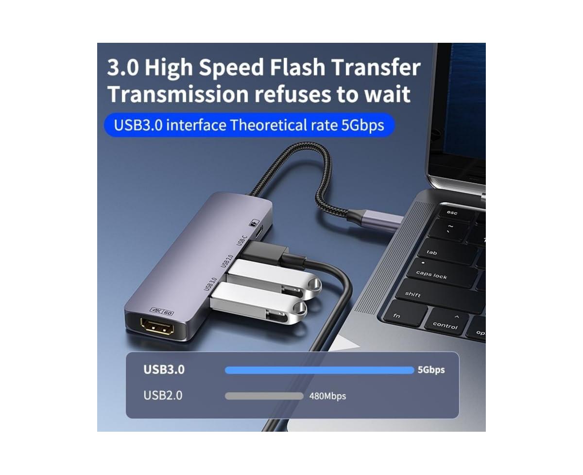 Risokeys 5-in-1 Usb-c Hub,100W Pd Charging & 5Gbps Usb 3.0 Transfer | Ideal for Home Office, Travel, Gaming