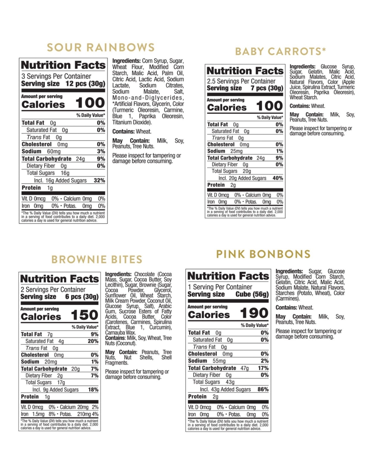 Sugarfina Easter Assorted Cube Kit, 4-pc.