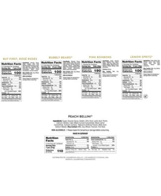 Spring Sweets Candy Set, 5-PC.