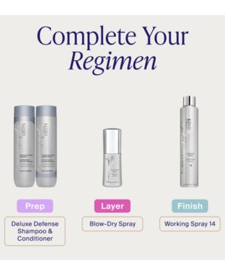 Platinum Deluxe Defense Conditioner, 33.8 oz.