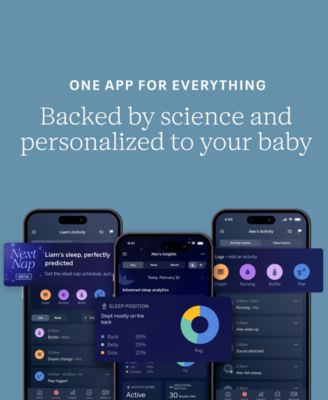 Pro Smart Baby Monitor and Wall Mount