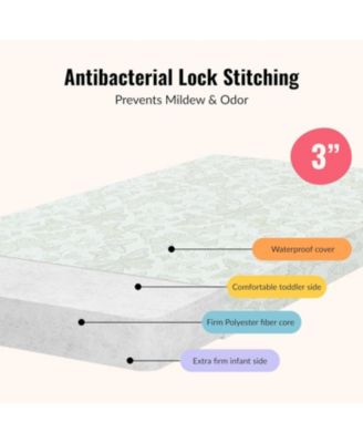 Toddler Butterfly 3 Inch Two-Sided Fiber Portable Mini Crib Mattress