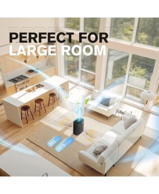 Air Purifier for large rooms up to 1076 sq ft. PM2.5 display, removes 99.97% of pet hair with double-sided air inlet. 24dB quiet, black