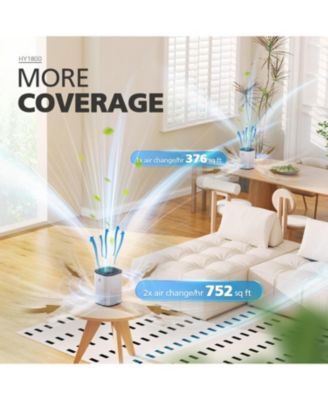 Operan HEPA Air Purifier with Essential Oil Diffuser for Home Bedroom, Up to 108 Sqft 2 Pack