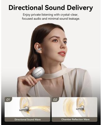 Bowie MC1 Pro Open Ear Clip-On Headphones