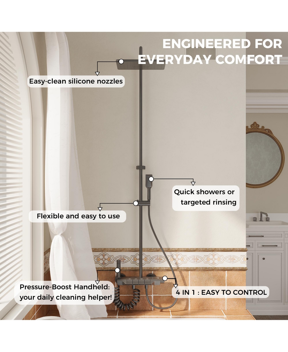 Lalahoo 3-Spray Shower Faucet 2.5 Gpm with Piano Button Diverter, Hand Shower and Led Temperature Display