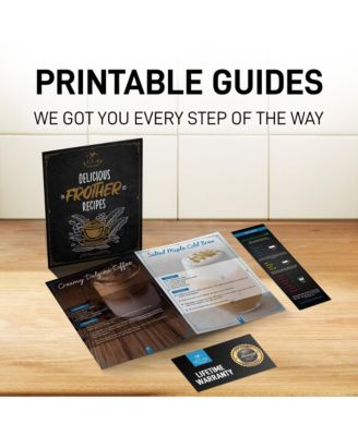 Double Whisk Milk Frother Handheld Mixer - High Powered Frother for Coffee with Improved Motor